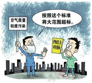 PM2.5��Ȼ�ǽ����ϰ���ğ��cԒ�} 