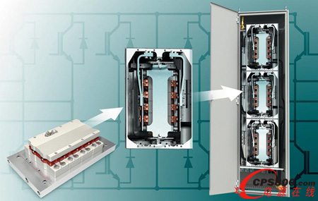 SKiiPRACK&reg; - һ��ģ�K���Ĵ�����׃��ƽ�_