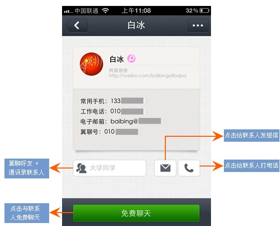 ����ϵ����Ƭ������Բ鿴�Ñ�ȫ��ϵ��Ϣ���ֽM��Ϣ�����ٰl����š��Ԓ�Լ����M����