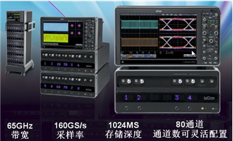 10Zi��ͨ���ߎ���ģ�K��ʾ����ϵ�y