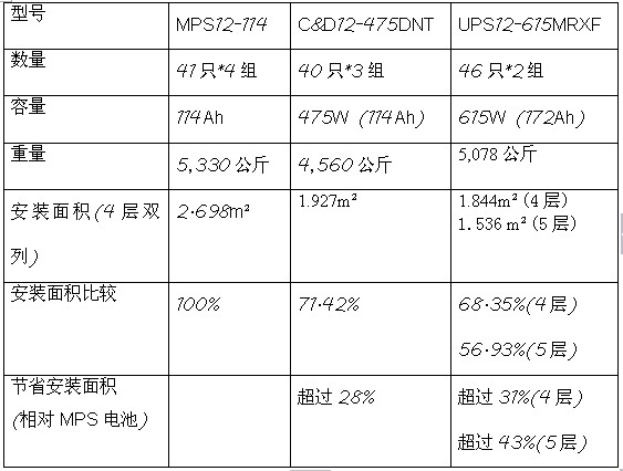 �Ϻ��������ڡ��Ї����������ИI������齻��Փ�������ϰl���®aƷ