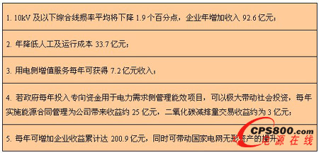 �҇�����늾W(w��ng)���ɺ󎧁���ֱ�^��(j��ng)��(j��)Ч�� 