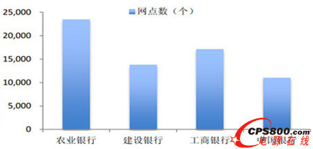 �Ї��Ĵ��y�оW�c������ 