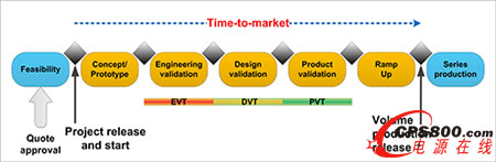 �aƷ���������^�� 