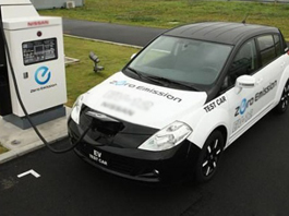 ���m��200늄�܇���վ �ռ��������I��