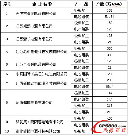 ���ϭh�����ɷ�ҎҪ����U����늳غ������U��I����