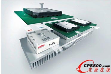 ِ�׿��Ƴ����¹���ģ�KMiniSKiiP&reg; Dual