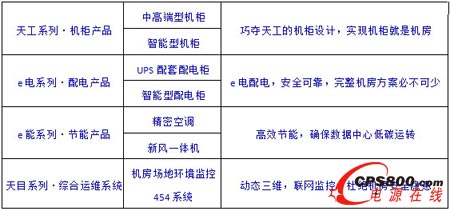 �Ƅ����������ġ��aƷ����