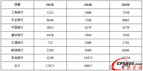 �����y�н���IC����؛���A�y