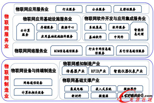 ���W�a�I�