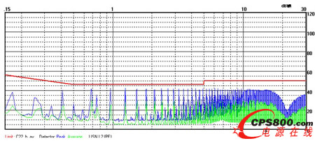 ����R2���aƷEMI�yԇ����