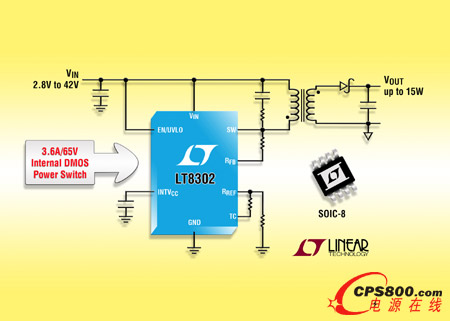 ��Ƭ���x�ͷ���ʽ��(w��n)�����ṩ���_(d��)15W