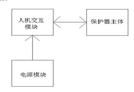 ����늱îaƷ�M��ʾ��D