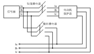 ����ГQ�b��ʾ��D