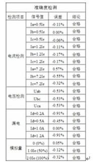 �ʴ_�șz�y�Y��