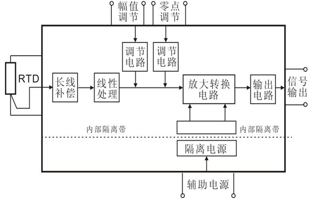 SY Z-Wϵ�и��x׃����ԭ����D 