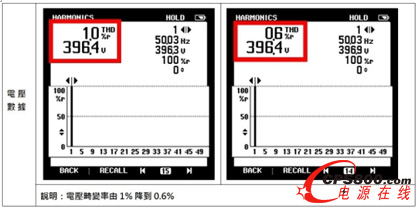 �_(t��i)�_(d��)�Դ������Q�������찲ȫ�ɿ��t(y��)�����