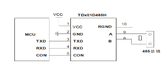 485���x�հl(f��)����(y��ng)�ýӾ��D