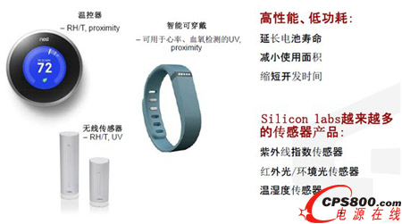 Silicon Labs�Ă������aƷ���[