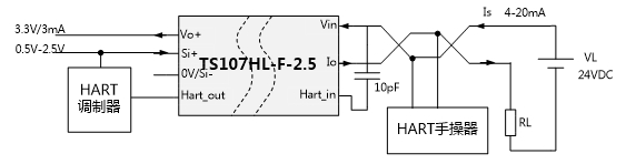 �ɾ��ƃx���ӿڸ��x�OӋ