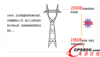 �ظ߉����о������O����20��