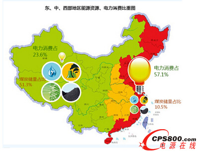 �|���С������؅^��Դ�YԴ��������M���؈D