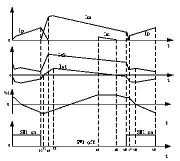 һ�N���͵ĸ��ƶ�·ݔ���Դ�����{���ʵĽ�Q����