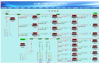 ׃���һ��ϵ�y(t��ng)�D