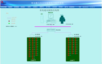 �k����(sh��)�(y��n)��ͨӍ�Y(ji��)��(g��u)ʾ��D