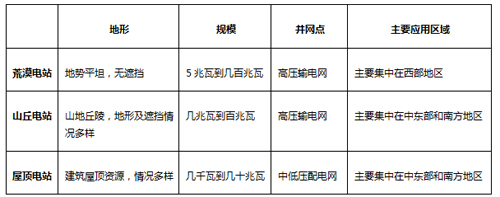 ������������ƌW(xu��)�O(sh��)Ӌ(j��)��������վ��׃���x��ָ��