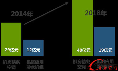 �Ї��C�����ܿ��{�Ј��lչ�F���cڅ�݌���