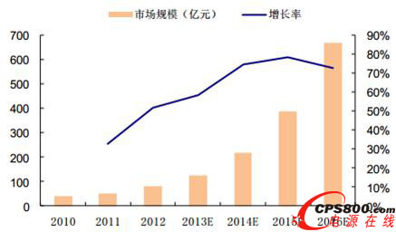 �Ї���I���Ƅӑ����Ј����� 