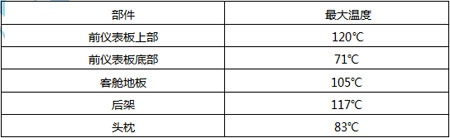 �������܇����Դ�x��ָ�ϸ���