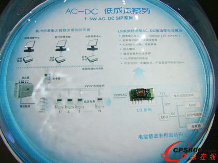 С�w�eSIP���b�����͸�Ч�GɫLSϵ��ģ�K�Դ