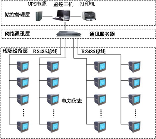 ��˹�_��Ӈ����w��������O��ϵ�y
