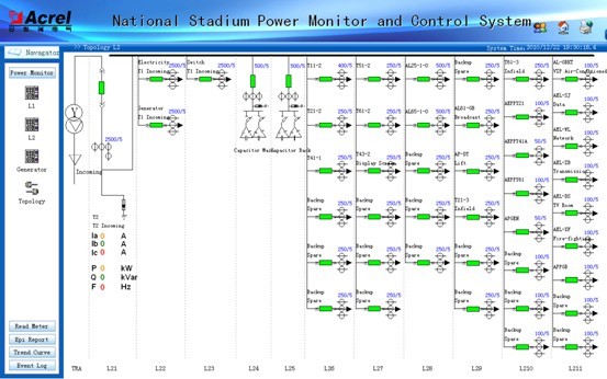 ��˹�_��Ӈ����w��������O��ϵ�y