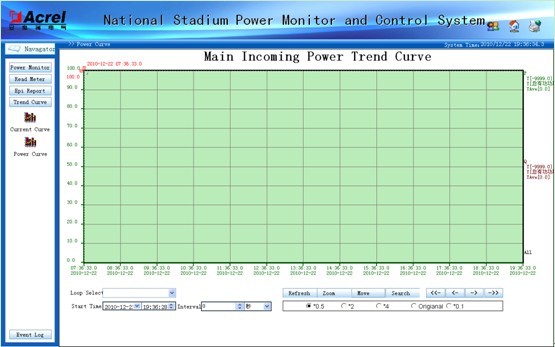 ��˹�_��Ӈ����w��������O��ϵ�y