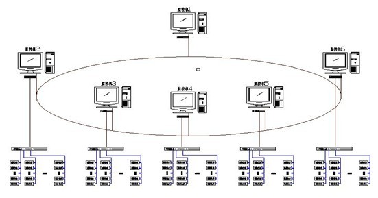 �V�݁��\���_�]Ļʽ����O��ϵ�y