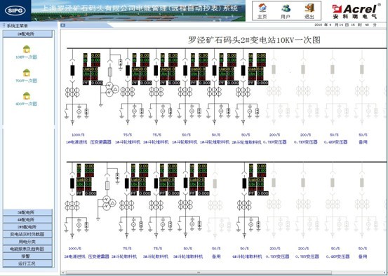 �\Մ���ڽM�B�O��ܛ����׃�վ��ܹ���ϵ�y