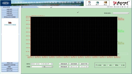 �\Մ���ڽM�B�O��ܛ����׃�վ��ܹ���ϵ�y