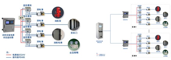 �����O���Դ�O��ϵ�y�OӋ�����ú���