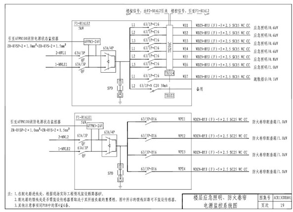 ���������������������ϵ�y�D