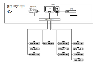 �W(w��ng)�j(lu��)��?f��)�D