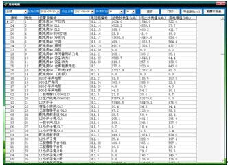 ��܈�(b��o)��