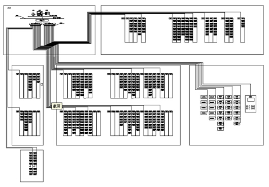 ����O��ϵ�y�ڰ���ʡ���tԺ�đ���