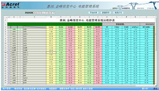 ����(sh��)����