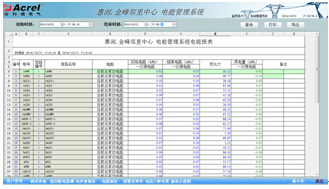 ��܈�(b��o)��