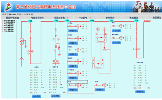 ����·ϵ�yһ�ΈD