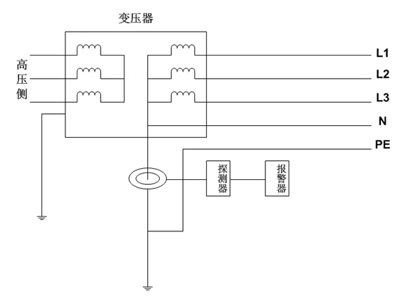 TN-S系統(tǒng)的總漏電電流檢測