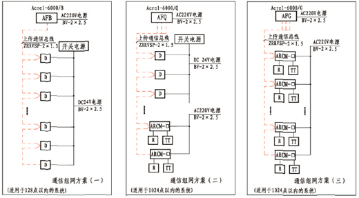 ©늻�Ĉ�ϵ�y���OӋ�c����̽ӑ